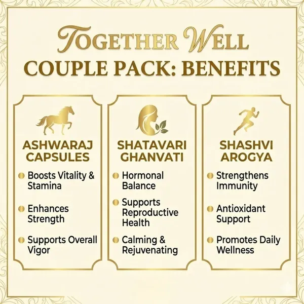 Together_Well_Couple_Pack_Ayurvedic_Wellness_Bundle_For_Couples_Ashwaraj_Shatavari_Ghanvati,_Arogya_Gold