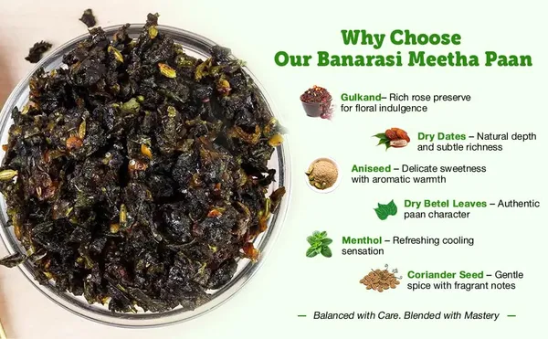 Foodsanic_Banarasi_Meetha_Paan_250G_|_Authentic_Sweet_Paan_Blend_With_Gulkand,_Aniseed_&_Betel_Leaf_|_Tasty_After-Meal_Mouth_Freshener