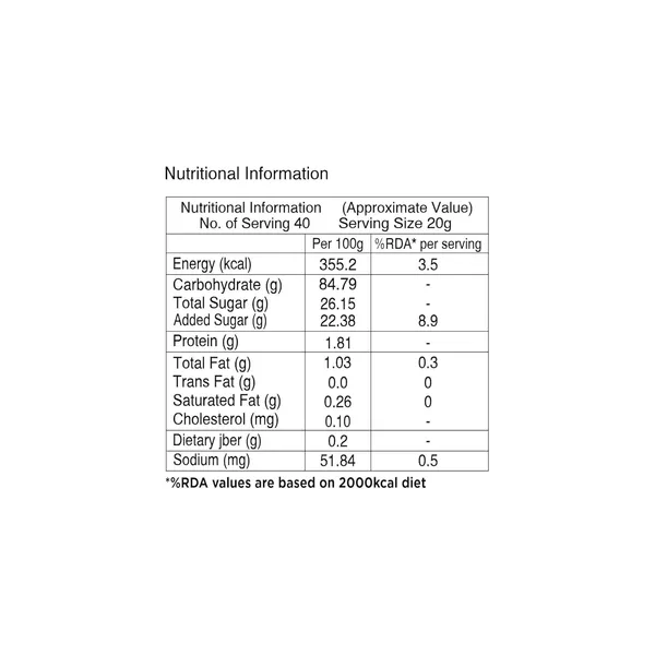 Foodsanic_Banarasi_Meetha_Paan_800G_|_Classic_Sweet_Paan_Mix_With_Gulkand,_Dry_Dates_&_Betel_Leaf_|_Flavorful_After-Meal_Mouth_Freshener