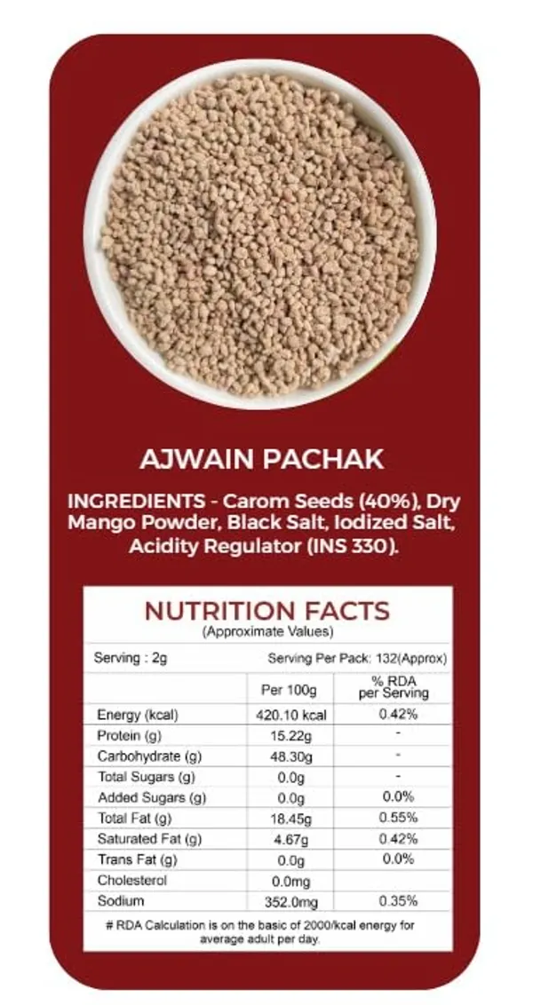 Foodsanic_Masala_Coated_Ajwain-_Chatpata_Digestive_Bites_|_Crispy_Masala_Ajwain_Taste_With_Chatpata_Twist_|_Convenient_Multi-Pack_For_Travel,_Snacking_And_Social_Gatherings_|_150G_(Pack_Of_2)