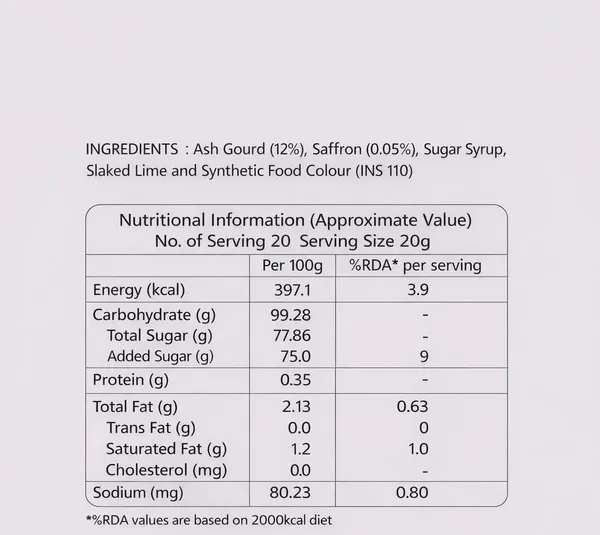 Petha_Kesar_Dry_Petha