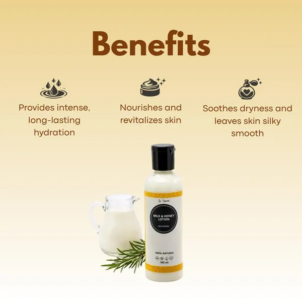 Milk_Honey_Lotion