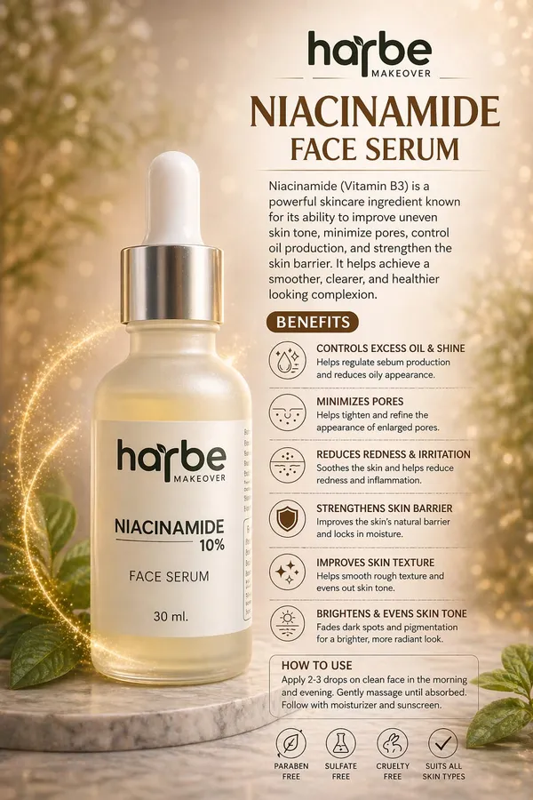 Pack_of_2_Harbe_Makeover_Niacinamide_10%_Zinc_Pca_Face_Serum