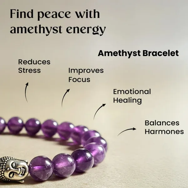 Purple_Amethyst_Gemstone_Silver_Buddha_Charm_Beaded_Bracelet