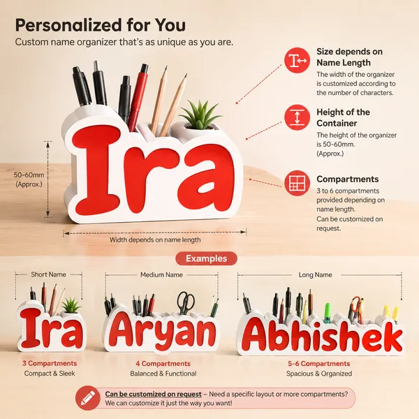 Customized_Name_Desk_Organizer_|_Personalized_Stationery_Holder