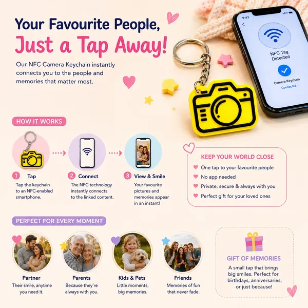 Personalized_Camera_Nfc_Keychain_|_Tap_&_Share_Photos_Or_Profile