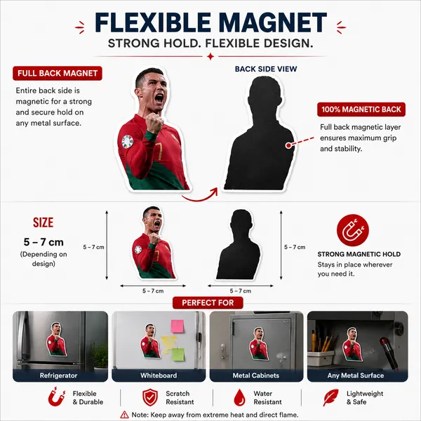Ronaldo_Flexible_Magnet_Set_Of_12_|_Football_Fan_Gift