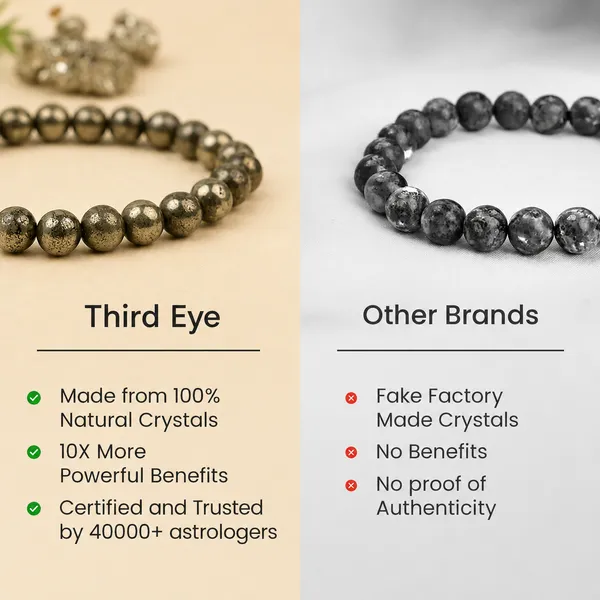 Natural_Raw_Pyrite_Bracelet_for_Men_&_Women_|_Wealth,_Prosperity_&_Success_Crystal_Bracelet_|_Genuine_Pyrite_Beaded_Healing_Stone_Bracelet_for_Confidence,_Protection,_Motivation_&_Positive_Energy