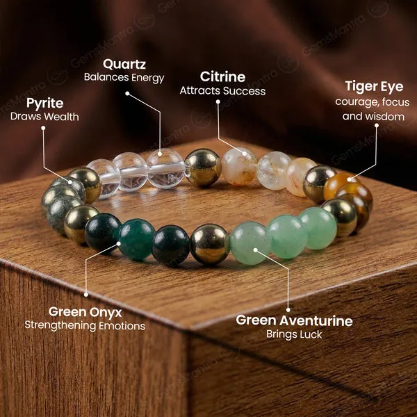 Dhanyog_Bracelet_for_Men_&_Women_|_Citrine,_Tiger_Eye,_Green_Aventurine,_Green_Jade,_Pyrite_&_Sphatik_Crystal_Bracelet_|_Wealth,_Prosperity,_Success_&_Positive_Energy_Bracelet_|_Handmade_Gemstone_Jewelry