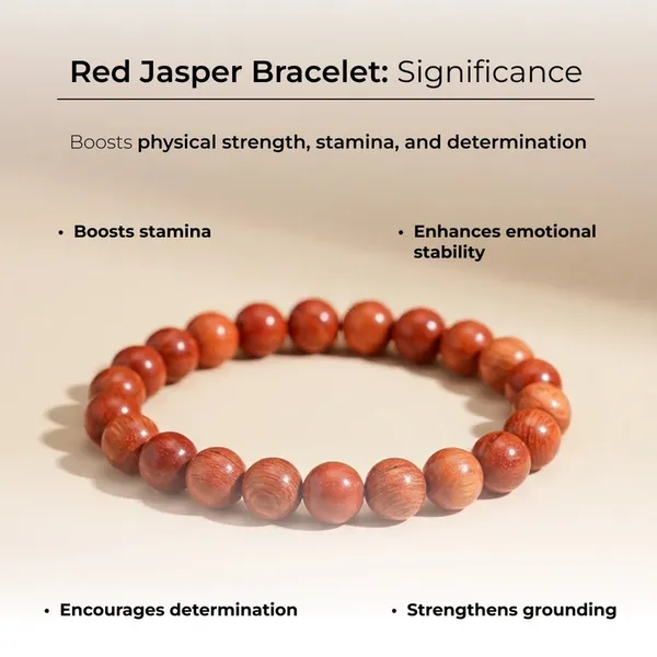 Love_&_Strength_Crystal_Bracelet_Combo_for_Men_&_Women_|_Natural_Rose_Quartz_&_Red_Jasper_Gemstone_Bracelets_|_Self-Love,_Emotional_Healing,_Confidence_&_Grounding_Energy_Bracelet_Set