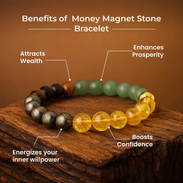 Money_Magnet_Crystal_Bracelet_for_Men_&_Women_|_Pyrite,_Green_Aventurine,_Citrine,_Gold_Hematite_&_Tiger_Eye_Bracelet_|_Wealth,_Prosperity,_Luck_&_Success_Attraction_Bracelet_|_Handmade_Natural_Gemstone_Jewelry
