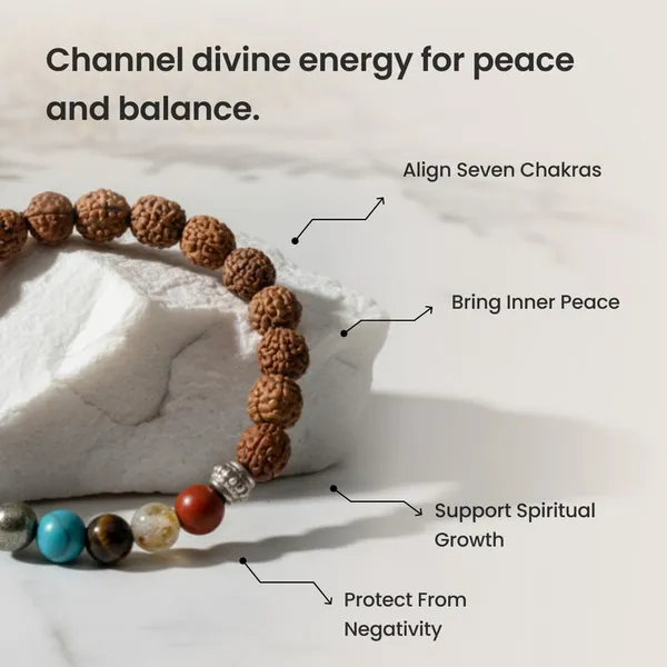 7_Chakra_Rudraksha_&_Black_Lava_Stone_Bracelet_Combo_for_Men_&_Women_|_Spiritual_Protection,_Chakra_Balancing_&_Positive_Energy_Bracelet_Set_|_Handmade_Healing_Crystal_Jewelry