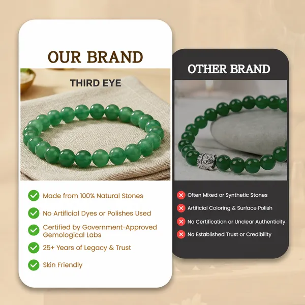 Natural_Green_Aventurine_Crystal_Bracelet_for_Men_&_Women_|_Lucky_Stone_for_Prosperity,_Success_&_Positive_Energy_|_Handmade_Stretch_Healing_Gemstone_Bracelet_for_Emotional_Balance,_Heart_Chakra_&_Stress_Relief