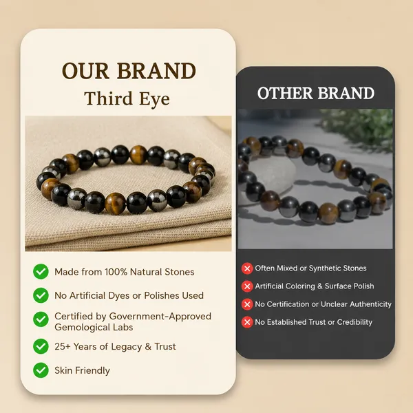 Triple_Protection_Bracelet_for_Men_&_Women_|_Black_Obsidian,_Tiger_Eye_&_Hematite_Crystal_Bracelet_|_Protection,_Grounding_&_Emotional_Balance_Bracelet_|_Handmade_Natural_Healing_Stone_Jewelry