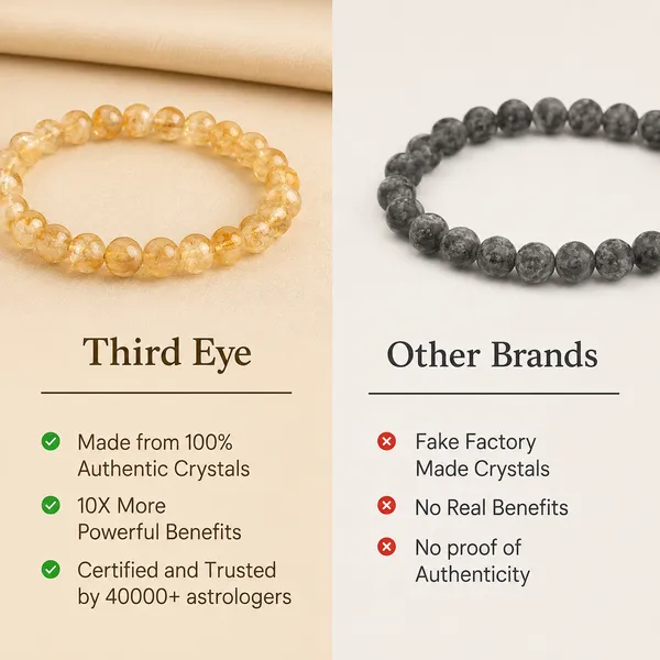 Citrine_&_Green_Aventurine_Bracelet_Combo_for_Men_&_Women_|_Wealth,_Luck_&_Prosperity_Crystal_Bracelet_Set_|_Natural_Gemstone_Healing_Bracelets_with_Lab_Certification