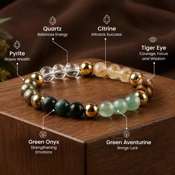 Dhanyog_&_Tiger_Eye_Bracelet_Combo_for_Men_&_Women_|_Wealth,_Success,_Confidence_&_Protection_Crystal_Bracelet_Set_|_Natural_Gemstone_Healing_Bracelets_for_Prosperity,_Focus_&_Positive_Energy