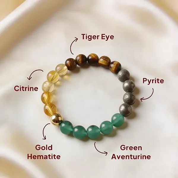 Money_Magnet_&_Karungali_Bracelet_Combo_for_Men_&_Women_|_Wealth,_Prosperity_&_Protection_Crystal_Bracelet_Set_|_Natural_Gemstone_&_Karungali_Wood_Bracelet_for_Success,_Positive_Energy_&_Focus
