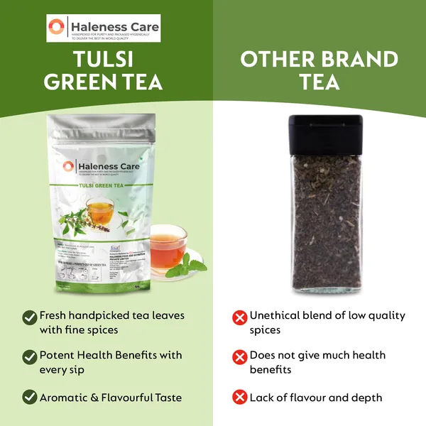 Haleness_Care_Tulsi_Green_Tea_|_Herbal_Slimming_&_Detox_Tea_for_Weight_Management,_Digestion_&_Immunity_|_Pack_of_1_(20_Cups,_25g)_+_FREE_Diet_Plan