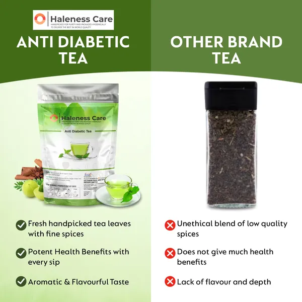 Anti_Diabetic_Tea_|_Tea_for_Sugar_Control_&_Blood_Sugar_Support_|_100%_Pure_&_Natural_Green_Tea_Blend_|_Includes_Free_Diet_Plan_|_1_Month_Pack_(60_Cups)