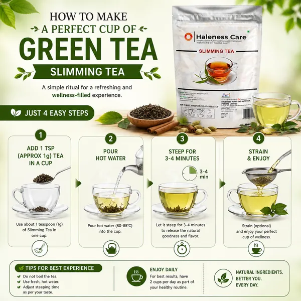 Haleness_Care_Herbal_Slimming_Tea_|_Green_Tea_Natural_Detox_&_Fat_Burner_Blend_with_Tulsi,_Ginger_&_Cinnamon_|_Pack_of_60_Cups_for_30_Days_|_Free_Diet_Plan_Included_|_Detox_&_Wellness_Support
