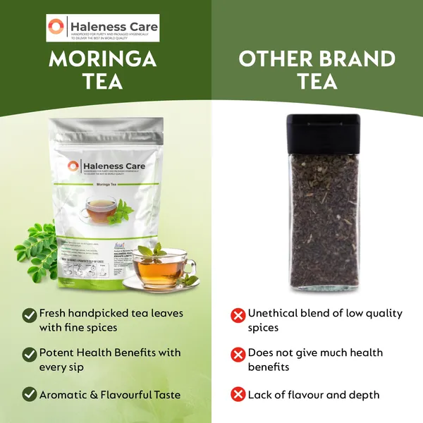 Pack_Of_2_Haleness_Care_Moringa_Weight_Loss_Tea_|_Herbal_Green_Tea_with_Tulsi,_Hibiscus_&_Lemongrass_|_Ayurvedic_Slimming_&_Fat_Burn_Support_|_2_Packs_(60g_Each)__120_Servings_|_Free_Diet_Plan_|_Caffeine_Free