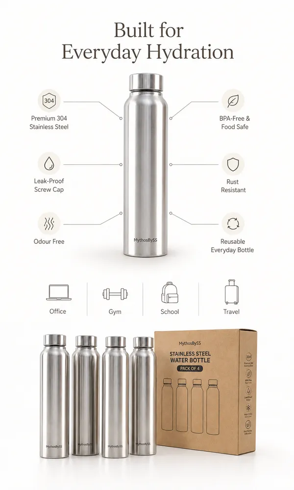MythosBySS_Stainless_Steel_Water_Bottles_(Pack_of_4)