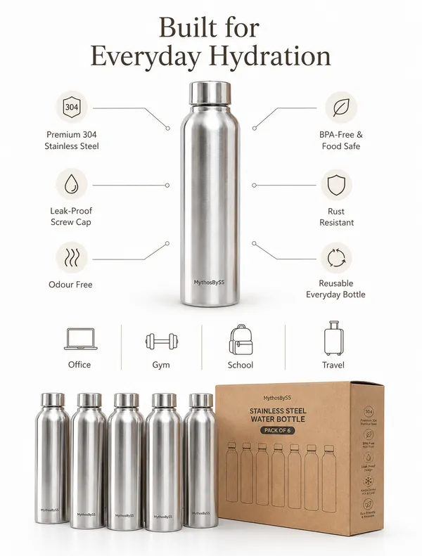 MythosBySS_Stainless_Steel_Water_Bottle_(Pack_of_6_)_1L