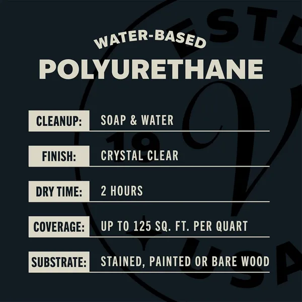 Varathane_Water-Based_Polyurethane_Interior_Wood_Varnish_Satin_946Ml