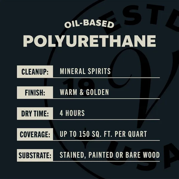 Varathane_Oil-Based_Interior_Polyurethane_Semi_Gloss_946Ml