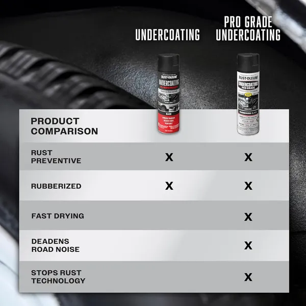 Rust-Oleum_Automotive_Black_Rubberized_Undercoating_Spray_Paint_425G