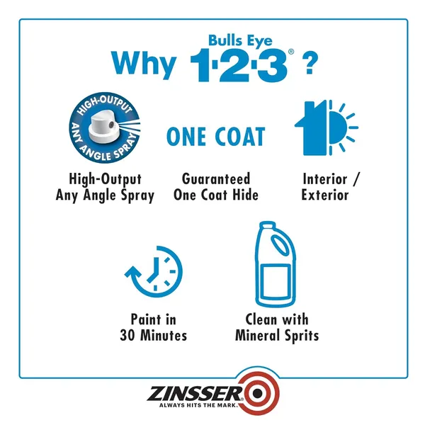 Zinsser_Bulls_Eye_1-2-3_White_Primer_Sealer_Spray_340G