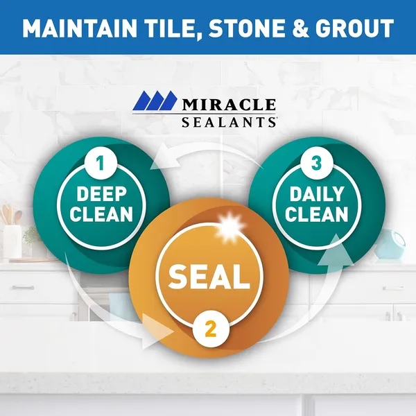 Miracle_Sealants_Ph_Neutral_Tile_&_Stone_Cleaner_Degreaser_3.78L