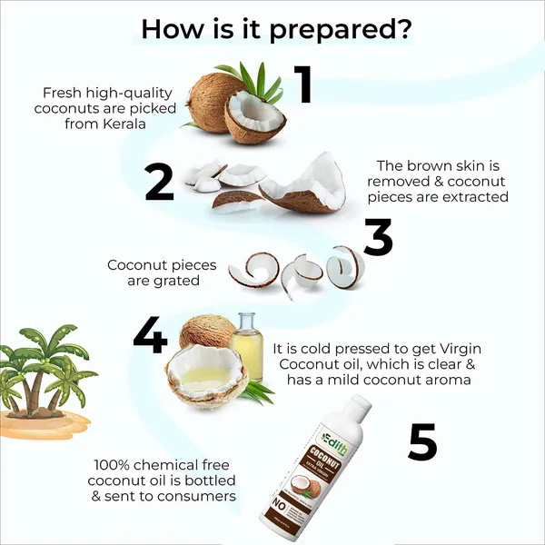Edith_Naturals__Cold_Pressed_Coconut_Oil__For_Hair_Skin__For_Baby_Massage__200_Ml_-_Pack_Of_2