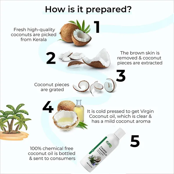 Edith_Naturals_Pure_Coconut_Rosemary_Oil_For_Hair_Face_Body_Skin_Care_And_Baby_Massage_200_Ml