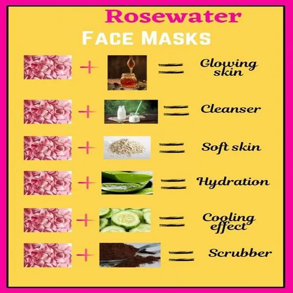 Edith_Naturals_Gulabjal_Blossom_With_Radiance_Pure_Rose_Water_Natural_Toner_And_Hydrating_Mist_For_Skin_And_Hair_200_Ml_-_Pack_Of_2