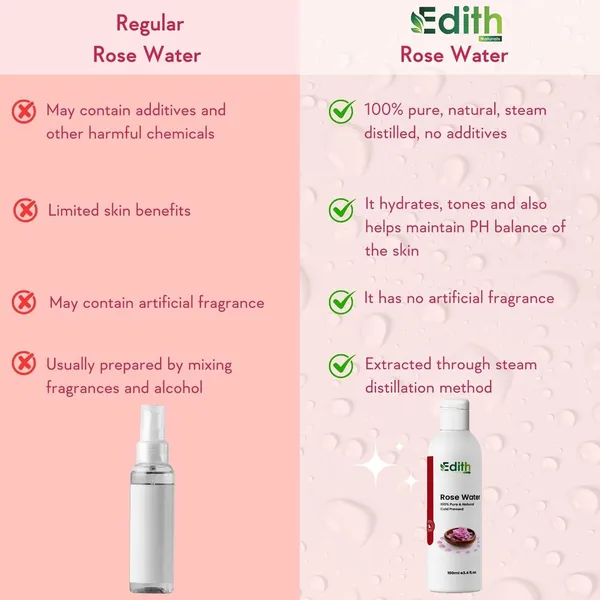 Edith_Naturals_Gulabjal_Blossom_With_Radiance_Pure_Rose_Water_Natural_Toner_And_Hydrating_Mist_For_Skin_And_Hair_100_Ml_-_Pack_Of_2