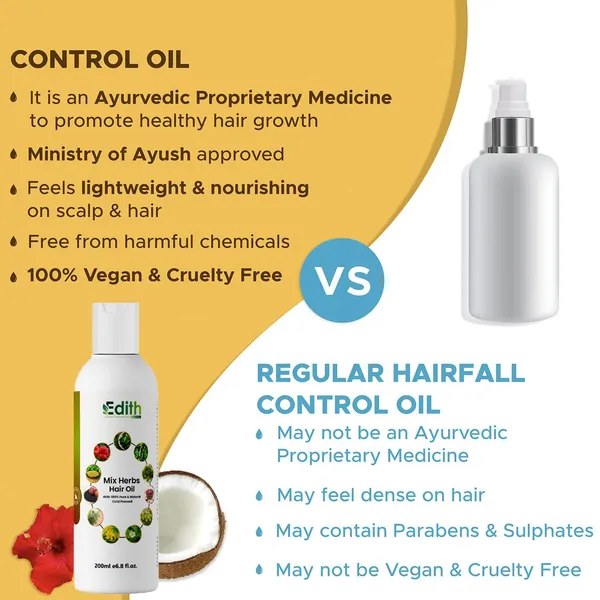 Edith_Naturals_Herbal_Blend_Hair_Oil_For_Anti_Hair_Fall_Natural_Mix_Of_Herbs_For_Stronger_Healthier_Hair_200_Ml