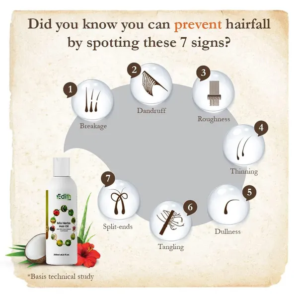 Edith_Naturals_Herbal_Blend_Hair_Oil_For_Anti_Hair_Fall_Natural_Mix_Of_Herbs_For_Stronger_Healthier_Hair_200_Ml