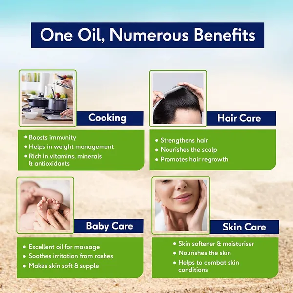 Edith_Naturals_Coconut_Hair_Oil_For_Hair_Care_And_Skin_Care_Cold_Pressed_200ml_Pack_Of_1
