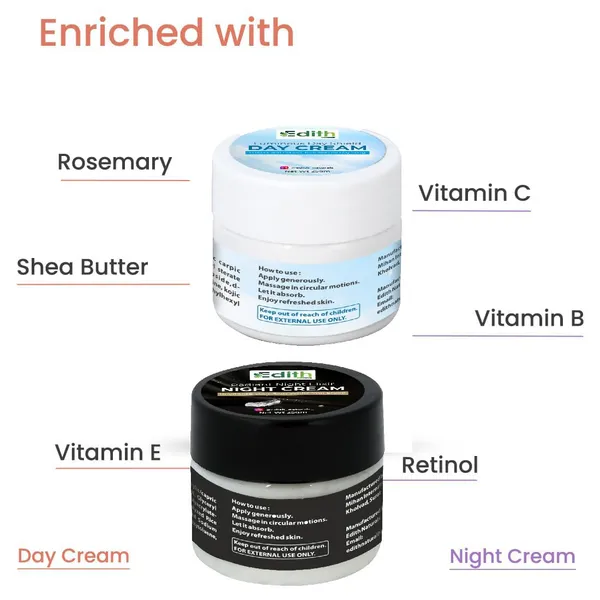Edith_Naturals_Night_Face_Care_Cream_Apply_Generously_25_G_Spf_30_25_Gram_Night_Cream_Pack_Of_1