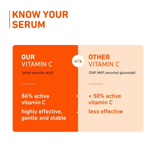 Edith_Naturals_15_Vitamin_C_Face_Serum_For_Glowing_Skin_Pigmentation_Dark_Spot_Removal_-_Pack_Of_2
