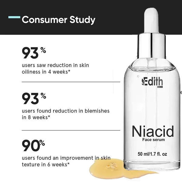 Edith_Naturals_Niacid_Face_Serum_10_Niacinamide_Skin_Brightening_Serum_Anti_Aging_Skin_Repair_Supercharged_Face_Serum_Dark_Circle_Fine_Line_Sun_Damage_Corrector_50_Ml_Pack_Of_2