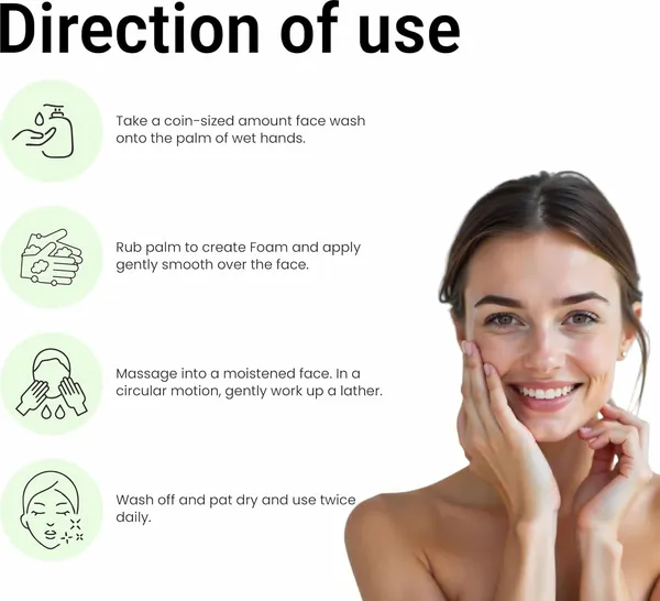 Edith_Naturals_Neem_Tulsi_Face_Wash_Deep_Clean_Brightens_Skin_For_All_Skin_Types_50_Gm_Pack_Of_3