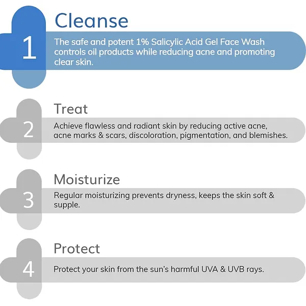 Edith_2_Salicylic_Acid_Face_Wash_Anti_Pimples_Removes_Blackheads_Oil_Free_Skin_Alcohol_Free_100_Ml_Pack_Of_3