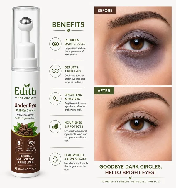 Edith_Naturals_Under_Eye_Roll_On_Cream_With_Coffee_Extract_For_Dark_Circles_Puffiness_Fine_Lines_Cooling_Roller_Eye_Serum_For_Men_Women_15_Ml_Pack_2