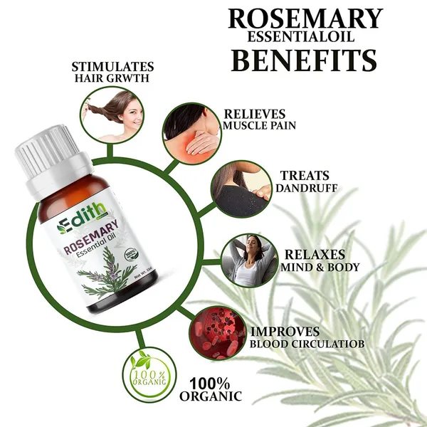 Edith_Rosemary_Essential_Oil_100_Pure_Hair_Growth_Hair_Fall_Control_Thick_Voluminous_Hair_Moisturises_Dry_Hair_Reduces_Hair_Breakage_15_Ml_-_Pack_Of_2