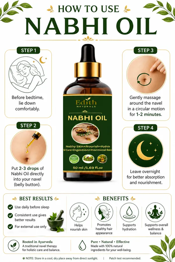 Edith_Naturals_Nabhi_Oil_for_Skin_Nourishment,_Hydration_&_Daily_Wellness_|_Herbal_Belly_Button_Oil_with_Natural_Oils