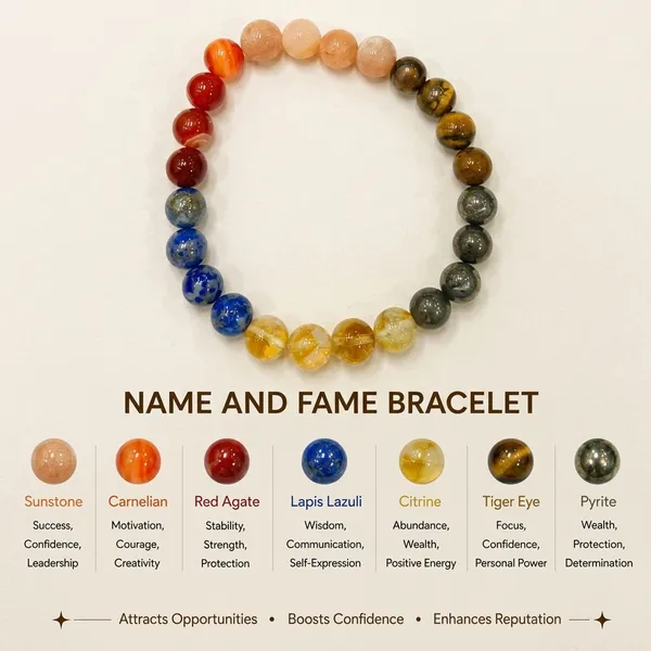 Name_And_Fame_Natural_Gemstone_Chakra_Energy_Bracelet