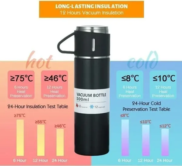 Black_Stainless_Steel_Vacuum_Flask_With_3_Cups_Gift_Set