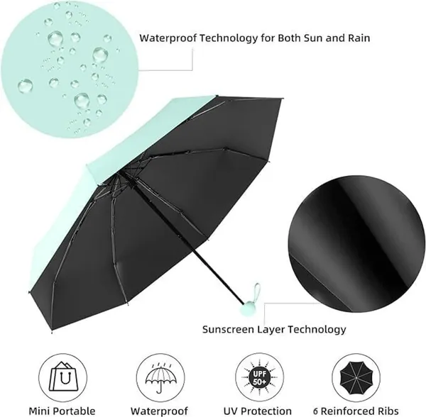 Mint_Green_Compact_Umbrella_With_Storage_Case